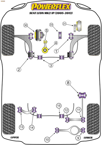 Powerflex Jacking Point Insert Kit of 4 - Seat Leon Mk2 1P (2005-2012) Powerflex Jacking Point Insert Kit of 4 - Seat Leon Mk2 1P (2005-2012)