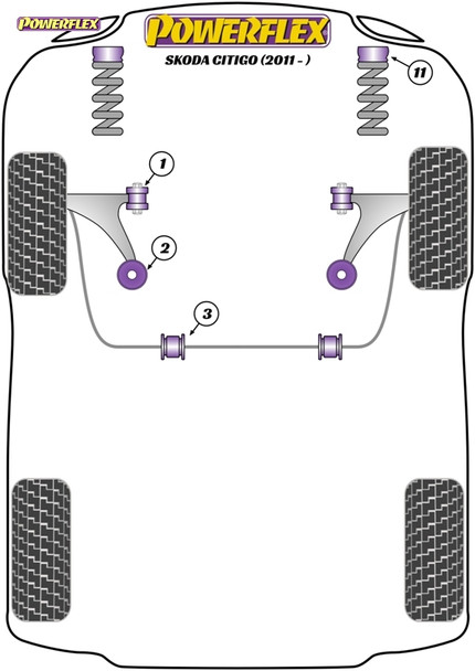 Powerflex Heritage Front Wishbone Front Bushes - Skoda Citigo (2011 -) Powerflex Heritage Front Wishbone Front Bushes - Skoda Citigo (2011 -)