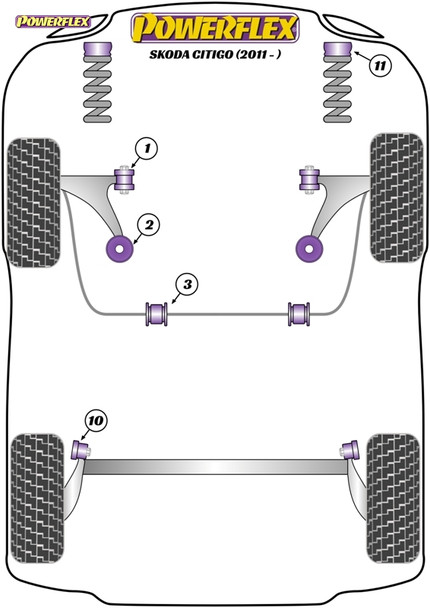 Powerflex Track Rear Beam Mounting Bushes - Skoda Citigo (2011 -) Powerflex Track Rear Beam Mounting Bushes - Skoda Citigo (2011 -)