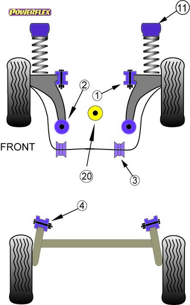 Powerflex Track Front Anti Roll Bar Bushes 20mm - Skoda Fabia 5J (2008-) Powerflex Track Front Anti Roll Bar Bushes 20mm - Skoda Fabia 5J (2008-)