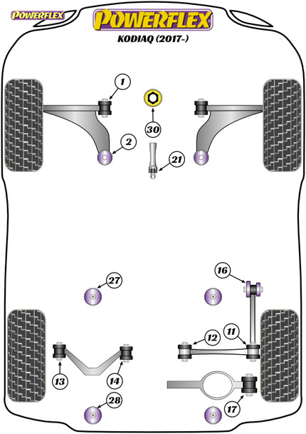 Powerflex Track Rear Subframe Front Mounting Bush - Skoda Kodiaq (2017 - ON) Powerflex Track Rear Subframe Front Mounting Bush - Skoda Kodiaq (2017 - ON)