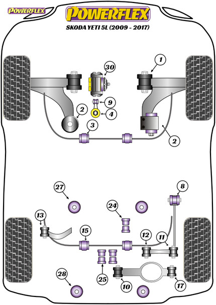 Powerflex Rear Subframe Rear Mounting Bush - Skoda Yeti 5L (2009 - 2017) Powerflex Rear Subframe Rear Mounting Bush - Skoda Yeti 5L (2009 - 2017)