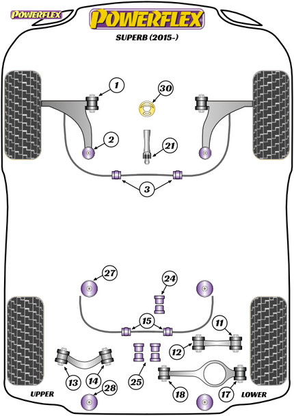 Powerflex Front Lower Engine Mount Hybrid Bush (Large) - Fast Road/Track - Skoda Superb (2015 - ) - Powerflex Front Lower Engine Mount Hybrid Bush (Large) - Fast Road/Track - Skoda Superb (2015 - ) -