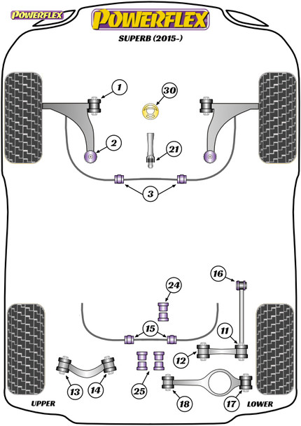 Powerflex Track Lower Torque Mount Small Bush - Skoda Superb (2015 - ) Powerflex Track Lower Torque Mount Small Bush - Skoda Superb (2015 - )
