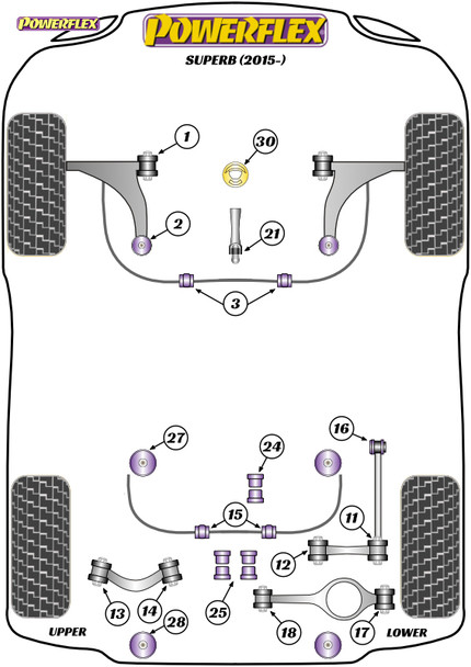 Powerflex Track Rear Subframe Rear Mounting Bush - Skoda Superb (2015 - ) Powerflex Track Rear Subframe Rear Mounting Bush - Skoda Superb (2015 - )