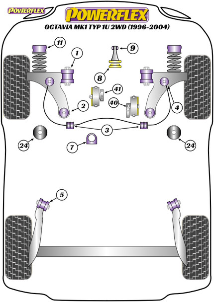 Powerflex Heritage Front Anti Roll Bar Link Bush Kit - Skoda Octavia Mk1 Typ 1U 2WD (1996-2004) Powerflex Heritage Front Anti Roll Bar Link Bush Kit - Skoda Octavia Mk1 Typ 1U 2WD (1996-2004)