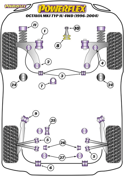 Powerflex Jacking Point Insert - Skoda Octavia Mk1 Typ 1U 4WD (1996-2004) Powerflex Jacking Point Insert - Skoda Octavia Mk1 Typ 1U 4WD (1996-2004)