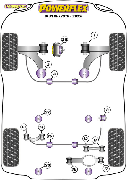 Powerflex Track Rear Subframe Front Mounting Bush - Skoda Superb (2010 - 2015) Powerflex Track Rear Subframe Front Mounting Bush - Skoda Superb (2010 - 2015)