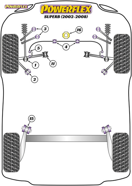 Powerflex Front Anti Roll Bar Bush 24mm - Skoda Superb (2002-2008) Powerflex Front Anti Roll Bar Bush 24mm - Skoda Superb (2002-2008)