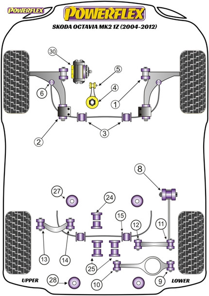 Powerflex Jack Pad Adaptor - Skoda Octavia Mk2 1Z (2004-2012) Powerflex Jack Pad Adaptor - Skoda Octavia Mk2 1Z (2004-2012)