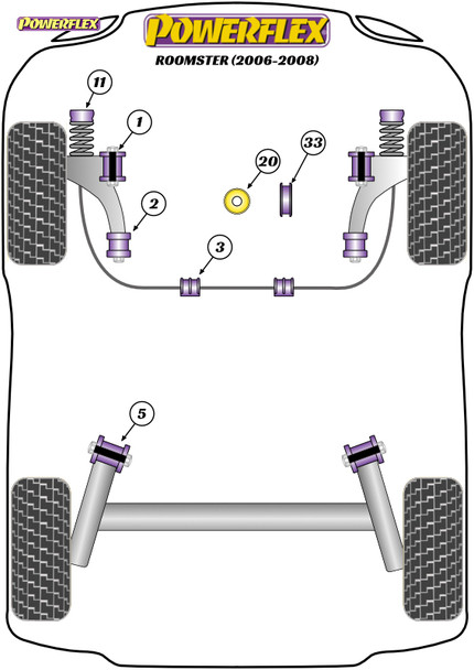 Powerflex Heritage Front Strut Top Mount Bush - Skoda Roomster (2009 - 2015) Powerflex Heritage Front Strut Top Mount Bush - Skoda Roomster (2009 - 2015)