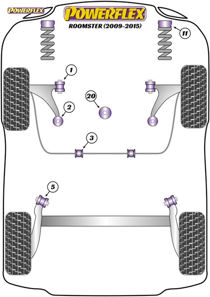 Powerflex Track Front Wishbone Front Bushes - Skoda Roomster (2009 - 2015) Powerflex Track Front Wishbone Front Bushes - Skoda Roomster (2009 - 2015)