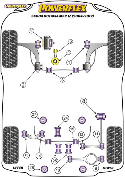 Powerflex Track Rear Lower Spring Mount Inner - Skoda Octavia Mk2 1Z (2004-2012) Powerflex Track Rear Lower Spring Mount Inner - Skoda Octavia Mk2 1Z (2004-2012)