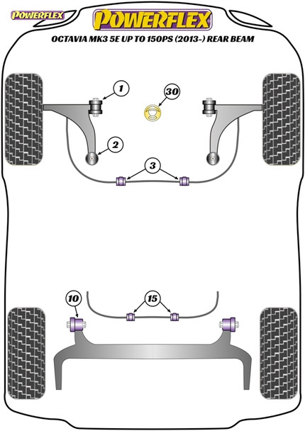 Powerflex Jacking Point Insert - Skoda Octavia 5E up to 150PS Rear Beam Powerflex Jacking Point Insert - Skoda Octavia 5E up to 150PS Rear Beam