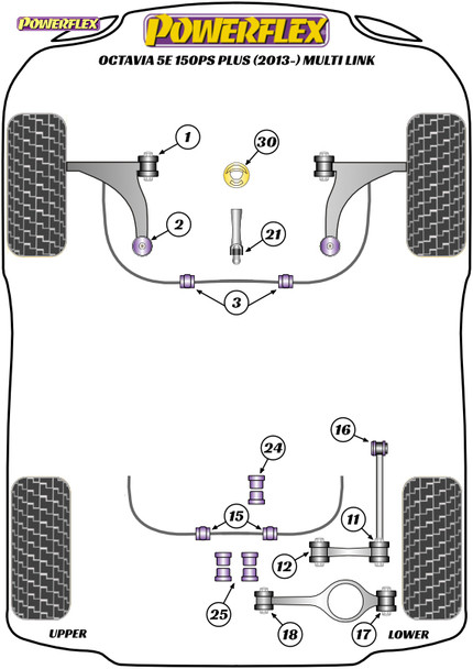 Powerflex Track Lower Torque Mount Small Bush - Skoda Octavia Mk3 5E 150PS plus Multi-link Powerflex Track Lower Torque Mount Small Bush - Skoda Octavia Mk3 5E 150PS plus Multi-link