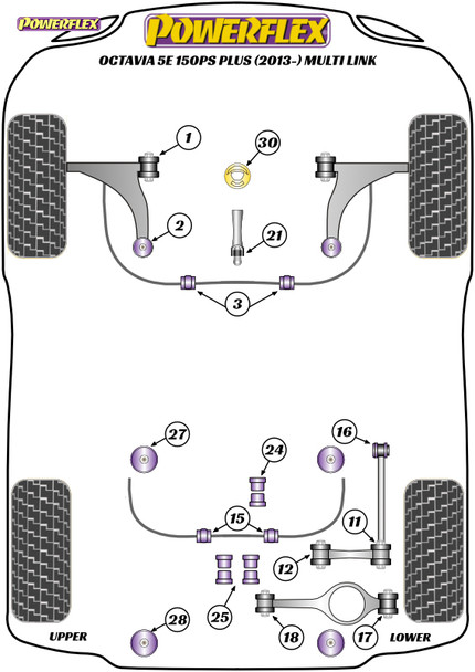 Powerflex Track Rear Subframe Rear Mounting Bush - Skoda Octavia 5E 150PS plus Multi-link Powerflex Track Rear Subframe Rear Mounting Bush - Skoda Octavia 5E 150PS plus Multi-link
