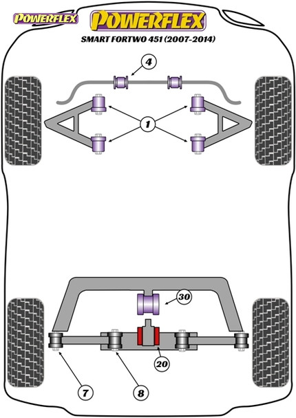 Powerflex Rear Lateral Arm Inner Bushes - Smart ForTwo 451 (2007 - 2014) Powerflex Rear Lateral Arm Inner Bushes - Smart ForTwo 451 (2007 - 2014)