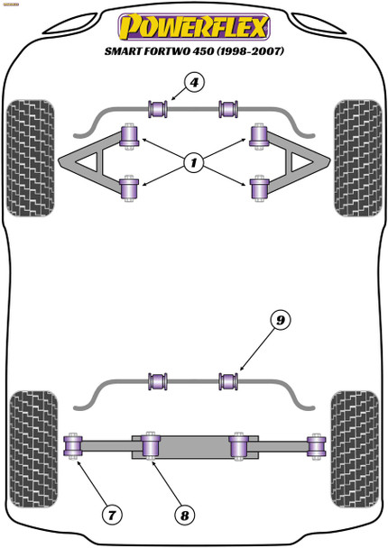 Powerflex Rear Link Arm to Hub Bushes (Outer) - Smart ForTwo 450 (1998 - 2007) Powerflex Rear Link Arm to Hub Bushes (Outer) - Smart ForTwo 450 (1998 - 2007)