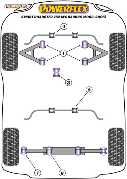 Powerflex Roadster Steering Rack Mount - Smart Roadster 452 inc Brabus (2003 - 2005) Powerflex Roadster Steering Rack Mount - Smart Roadster 452 inc Brabus (2003 - 2005)