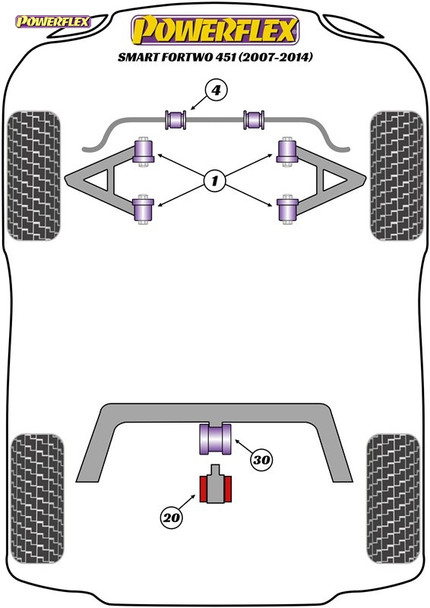 Powerflex Track Rear Beam Mount Bushes - Smart ForTwo 451 (2007 - 2014) Powerflex Track Rear Beam Mount Bushes - Smart ForTwo 451 (2007 - 2014)