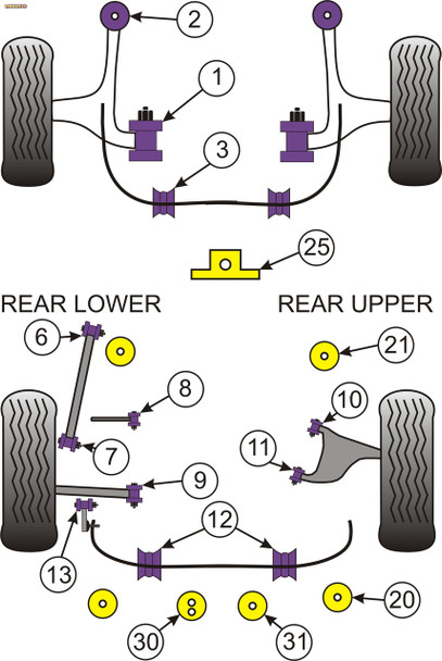 Powerflex Track Front Arm Rear Bushes Camber Adjust - Subaru BRZ Powerflex Track Front Arm Rear Bushes Camber Adjust - Subaru BRZ