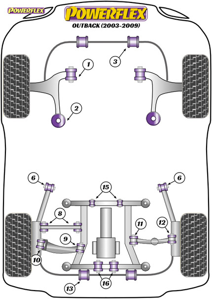 Powerflex Track Rear Trailing Arm Bush - Subaru Outback (2003 - 2009) Powerflex Track Rear Trailing Arm Bush - Subaru Outback (2003 - 2009)