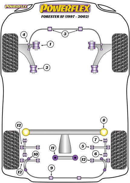 Powerflex Front Wishbone Rear Bush - Subaru Forester SF (1997 - 2002) Powerflex Front Wishbone Rear Bush - Subaru Forester SF (1997 - 2002)