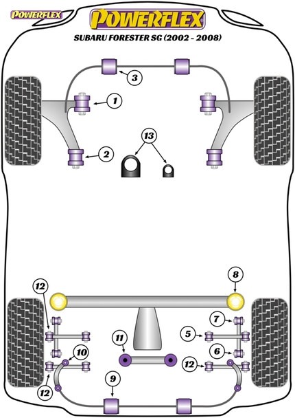 Powerflex Front Arm Rear Bushes - Caster Adjust - Subaru Forester SG (2002 - 2008) Powerflex Front Arm Rear Bushes - Caster Adjust - Subaru Forester SG (2002 - 2008)