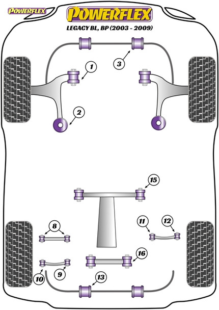 Powerflex Track Front Wishbone Rear Bushes Anti-Lift & Caster Adjustable - Subaru Legacy BL, BP (2003 - 2009) Powerflex Track Front Wishbone Rear Bushes Anti-Lift & Caster Adjustable - Subaru Legacy BL, BP (2003 - 2009)