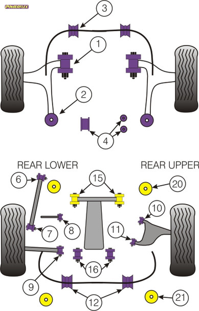 Powerflex Track Rear Anti Roll Bar Bushes 16mm - Subaru Forester SH (2009 - 2013) Powerflex Track Rear Anti Roll Bar Bushes 16mm - Subaru Forester SH (2009 - 2013)