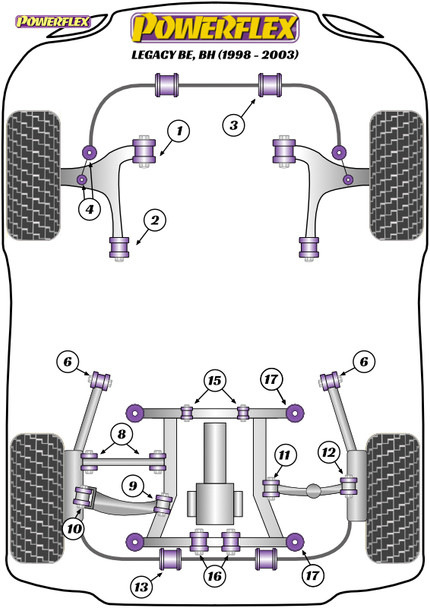 Powerflex Rear Trailing Arm Bush - Subaru Legacy BE, BH (1998 - 2003) Powerflex Rear Trailing Arm Bush - Subaru Legacy BE, BH (1998 - 2003)