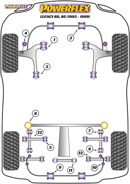 Powerflex Front Anti Roll Bar To Chassis Bushes 19mm - Subaru Legacy BD, BG (1993 - 1999) Powerflex Front Anti Roll Bar To Chassis Bushes 19mm - Subaru Legacy BD, BG (1993 - 1999)