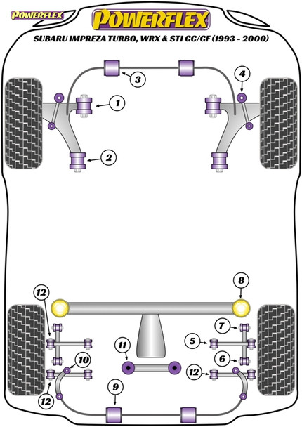 Powerflex Track Front Wishbone Front Bushes - Subaru Impreza Turbo inc. WRX & STi GC,GF (1993 - 2000) Powerflex Track Front Wishbone Front Bushes - Subaru Impreza Turbo inc. WRX & STi GC,GF (1993 - 2000)