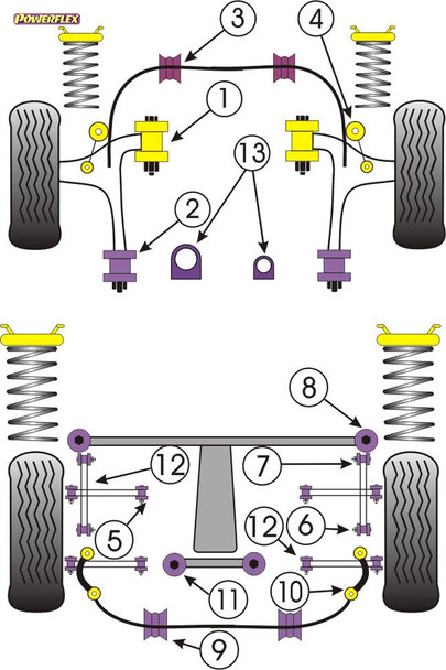 Powerflex Rear Anti Roll Bar To Chassis Bushes 20mm - Subaru Impreza Turbo inc. WRX & STi GD,GG (2000 - 2007) - Powerflex Rear Anti Roll Bar To Chassis Bushes 20mm - Subaru Impreza Turbo inc. WRX & STi GD,GG (2000 - 2007) -