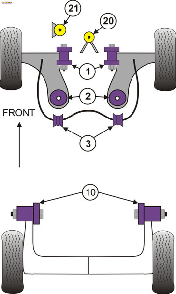 Powerflex Front Arm Rear Bushes, Caster Adjustable - Swift - Suzuki Sport (2010 on) Powerflex Front Arm Rear Bushes, Caster Adjustable - Swift - Suzuki Sport (2010 on)