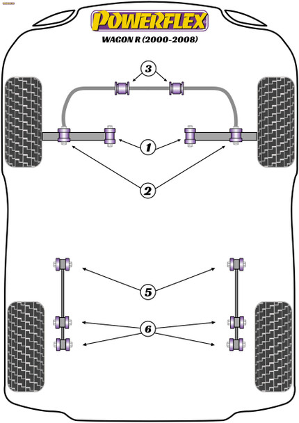 Powerflex Front Track Control Arm Inner Bushes - Suzuki Wagon R (2000 - 2008) Powerflex Front Track Control Arm Inner Bushes - Suzuki Wagon R (2000 - 2008)
