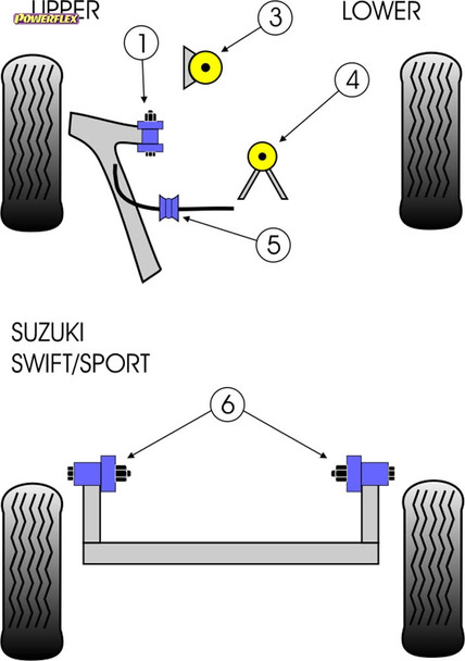 Powerflex Rear Engine Mount Bushes Insert - Suzuki Swift Sport (ZC31S) (2007 - 2010) Powerflex Rear Engine Mount Bushes Insert - Suzuki Swift Sport (ZC31S) (2007 - 2010)