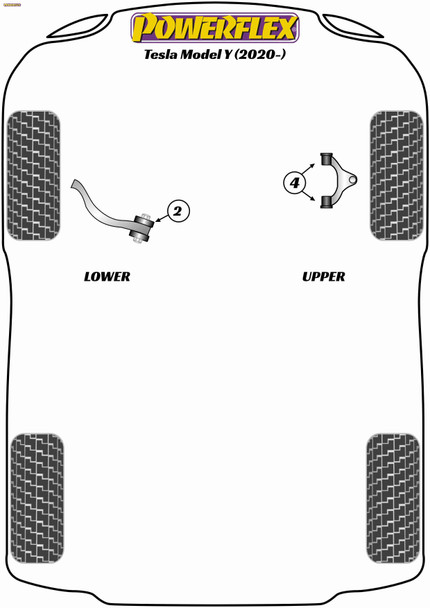 Powerflex Front Upper Control Arm Inc Bush Kit - Tesla Model Y (2020 - ON) Powerflex Front Upper Control Arm Inc Bush Kit - Tesla Model Y (2020 - ON)
