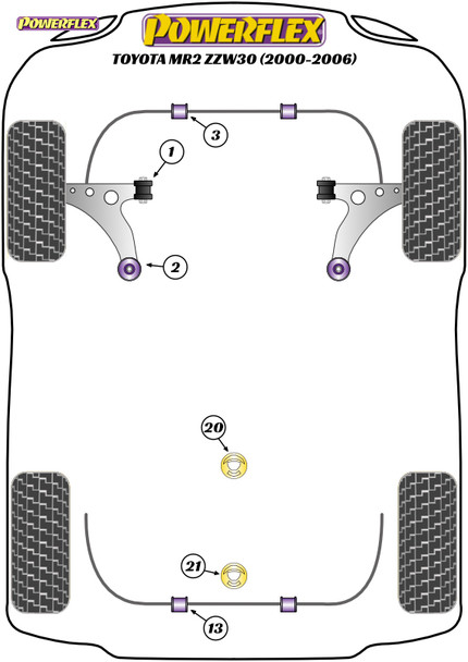 Powerflex Front Anti Roll Bar Bush 20mm - Toyota MR2 Mk3 ZZW30 (2000 - 2006) Powerflex Front Anti Roll Bar Bush 20mm - Toyota MR2 Mk3 ZZW30 (2000 - 2006)