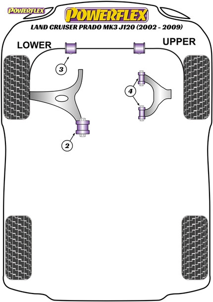 Powerflex Front Upper Control Arm Bushes - Toyota Land Cruiser Prado J120 (2002 - 2009) Powerflex Front Upper Control Arm Bushes - Toyota Land Cruiser Prado J120 (2002 - 2009)