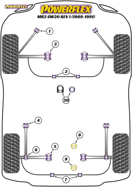 Powerflex Heritage Steering Rack Mounting Bush Kit - Toyota MR2 SW20 REV 1 (1989-1991) Powerflex Heritage Steering Rack Mounting Bush Kit - Toyota MR2 SW20 REV 1 (1989-1991)