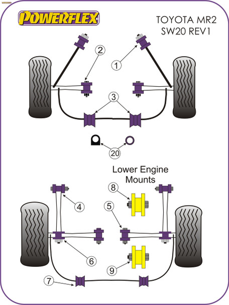 Powerflex Rear Lower Engine Mount Front 73mm - Toyota MR2 SW20 REV 1 (1989-1991) Powerflex Rear Lower Engine Mount Front 73mm - Toyota MR2 SW20 REV 1 (1989-1991)