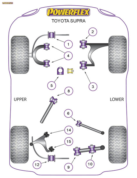 Powerflex Steering Rack Mount Bushes Kit 50mm - Toyota Supra 4 JZA80 (1993-2002) Powerflex Steering Rack Mount Bushes Kit 50mm - Toyota Supra 4 JZA80 (1993-2002)