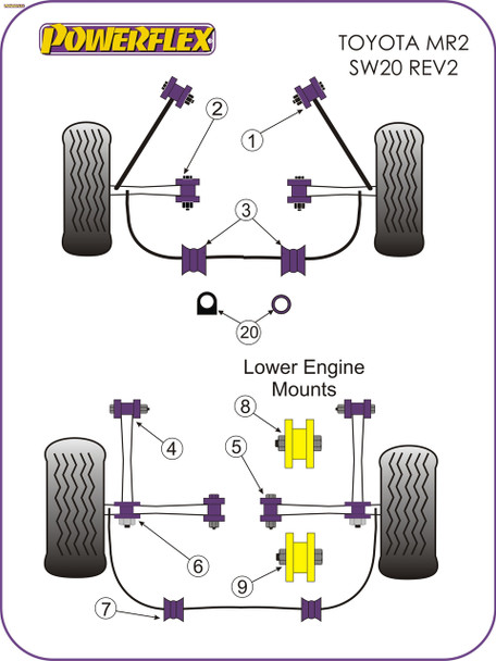 Powerflex Tie Bar To Track Control Arm Bushes - Toyota MR2 SW20 REV 2 to 5 (1991 - 1999) Powerflex Tie Bar To Track Control Arm Bushes - Toyota MR2 SW20 REV 2 to 5 (1991 - 1999)
