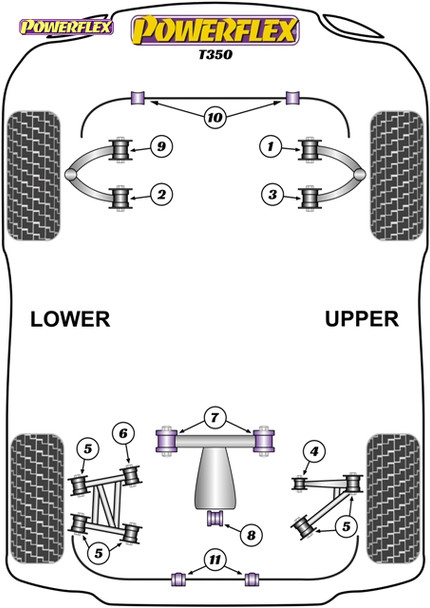 Powerflex Track Rear Lower Wishbone Inner Rear Bushes - TVR T350 Powerflex Track Rear Lower Wishbone Inner Rear Bushes - TVR T350