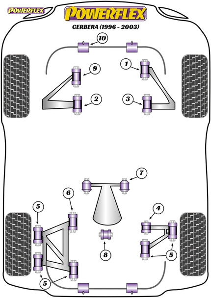 Powerflex Track Front Upper Wishbone Rear Bushes - TVR Cerbera Powerflex Track Front Upper Wishbone Rear Bushes - TVR Cerbera