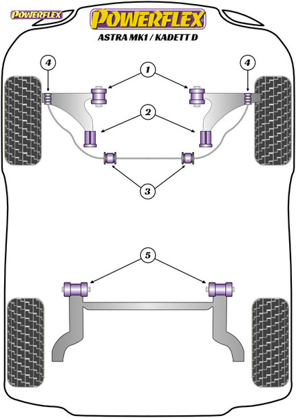 Powerflex Heritage Front Anti Roll Bar Mounting Bush 20mm - Astra MK1 - Vauxhall Kadett D (1980 - 1985) Powerflex Heritage Front Anti Roll Bar Mounting Bush 20mm - Astra MK1 - Vauxhall Kadett D (1980 - 1985)