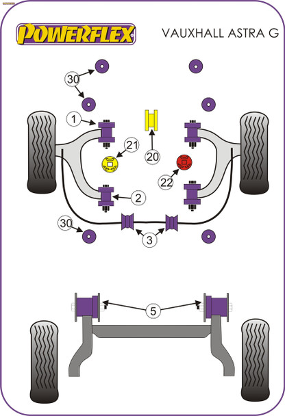 Powerflex Track Front Subframe Bushes - Astra MK4 - Vauxhall Astra G (1998-2004) Powerflex Track Front Subframe Bushes - Astra MK4 - Vauxhall Astra G (1998-2004)