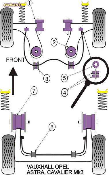 Powerflex Track Front Anti Roll Bar Mount 22mm - Vauxhall Cavalier 2WD (1989-1995), Vectra A (1989-1995) Powerflex Track Front Anti Roll Bar Mount 22mm - Vauxhall Cavalier 2WD (1989-1995), Vectra A (1989-1995)
