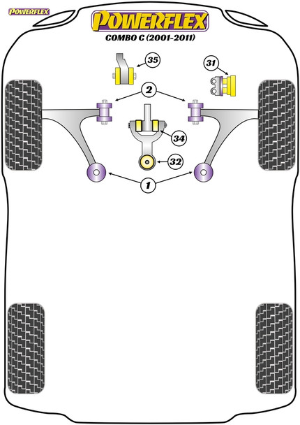 Powerflex Track Front Wishbone Front Bush - Vauxhall Combo C Powerflex Track Front Wishbone Front Bush - Vauxhall Combo C